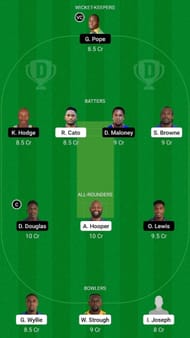 GRD vs LSH Dream11 Fantasy Suggestion #2