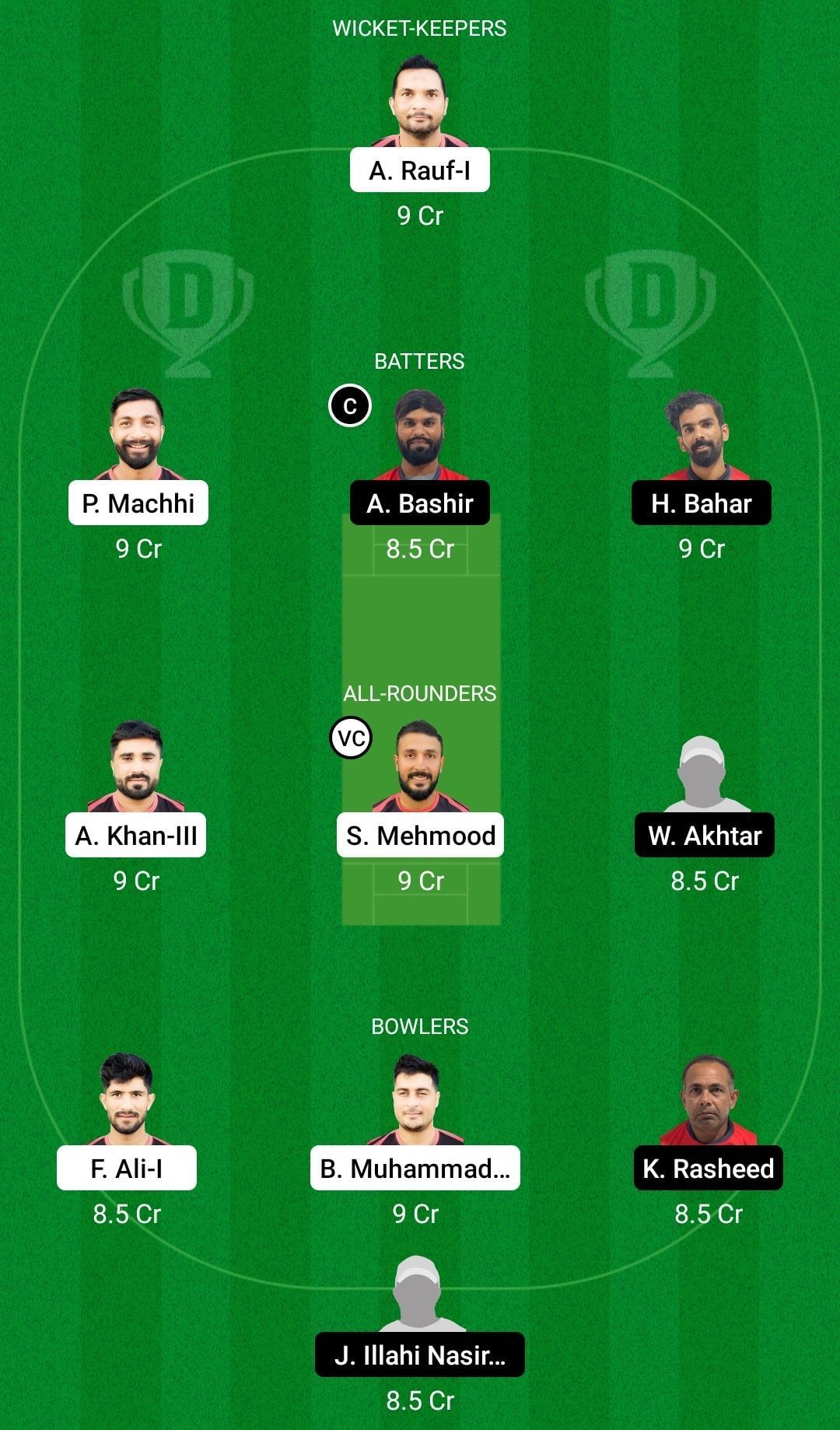 Dream11 Team for Bousher Busters vs Azaiba XI - Oman D10 2022.