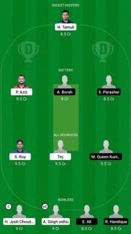CTC vs TIC Dream11 Fantasy Suggestion #1