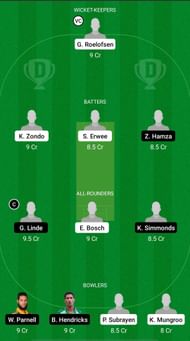 DOL vs WEP Dream11 Prediction - South African One-Day Cup