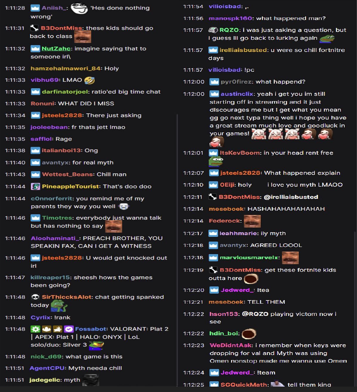 Chat reacting to the streamers outburst (Images via Myth/Twitch Chat)