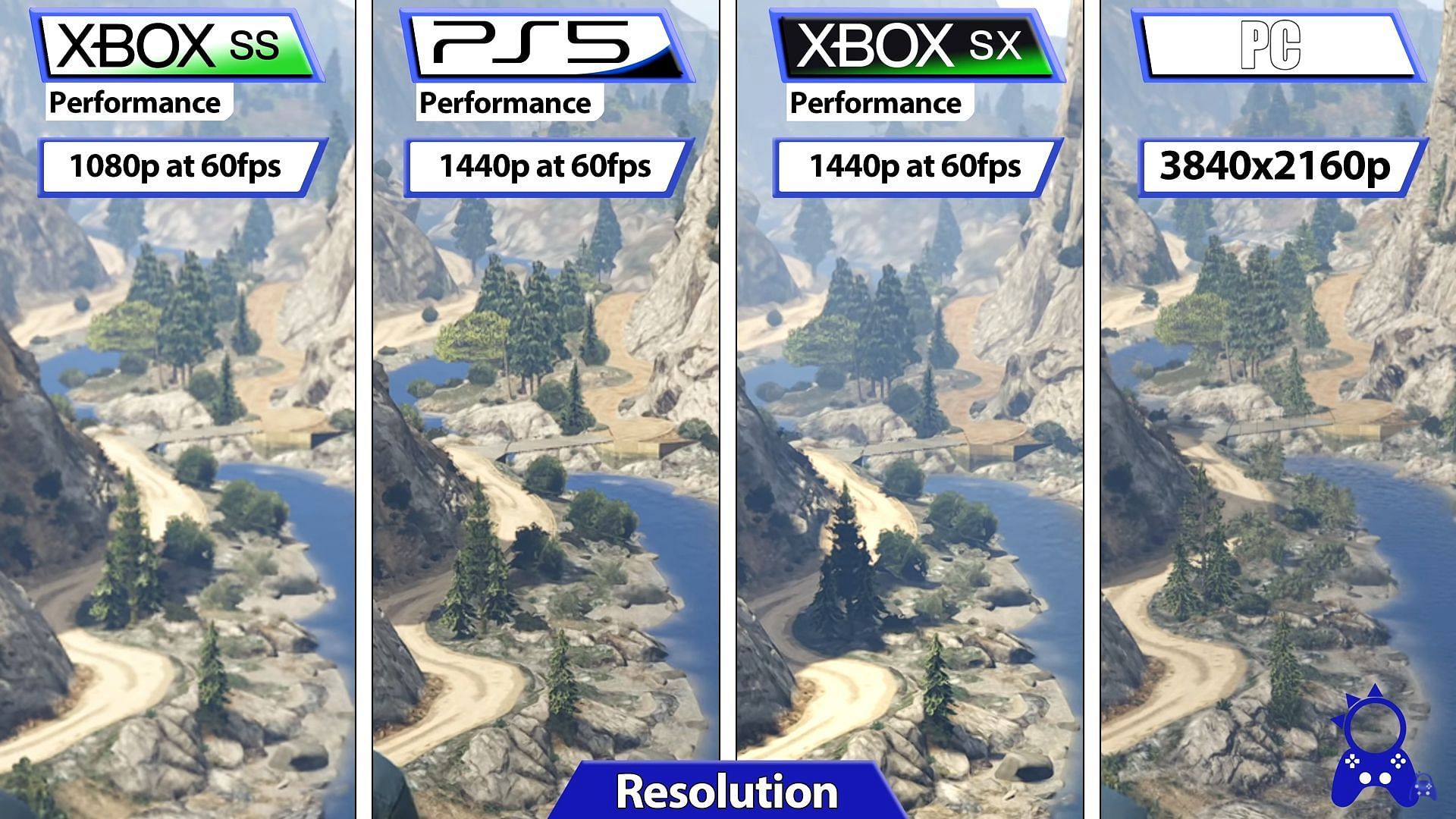 The image on the PS5 was always sharper and had more vibrancy (Image via YouTube/ElAnaslistaDeBits)