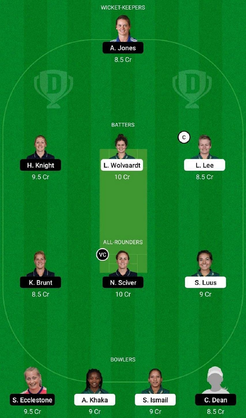 SA-W vs EN-W Dream11 Fantasy Tip #1