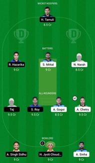 Dream11 Team for Tinsukia Town Club vs City Cricket Club - Assam Premier Club T20 Championship 2022.