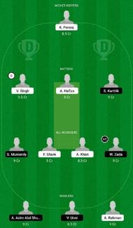 STK vs WAS Dream11 Fantasy Tip #2