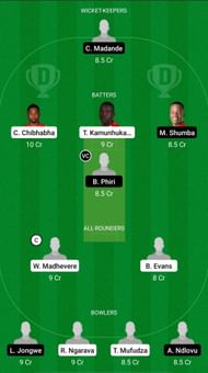 ME vs MAT Dream11 Prediction - Zimbabwe T20 League