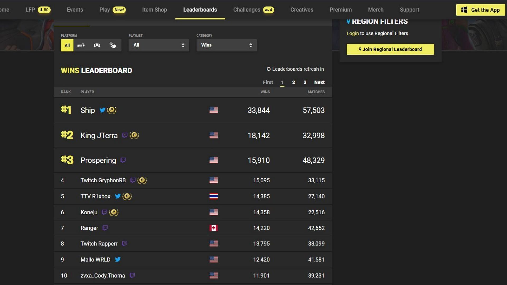 Top ten players with the most wins in Fortnite Battle Royale to date (Screengrab via FortniteTracker.com)