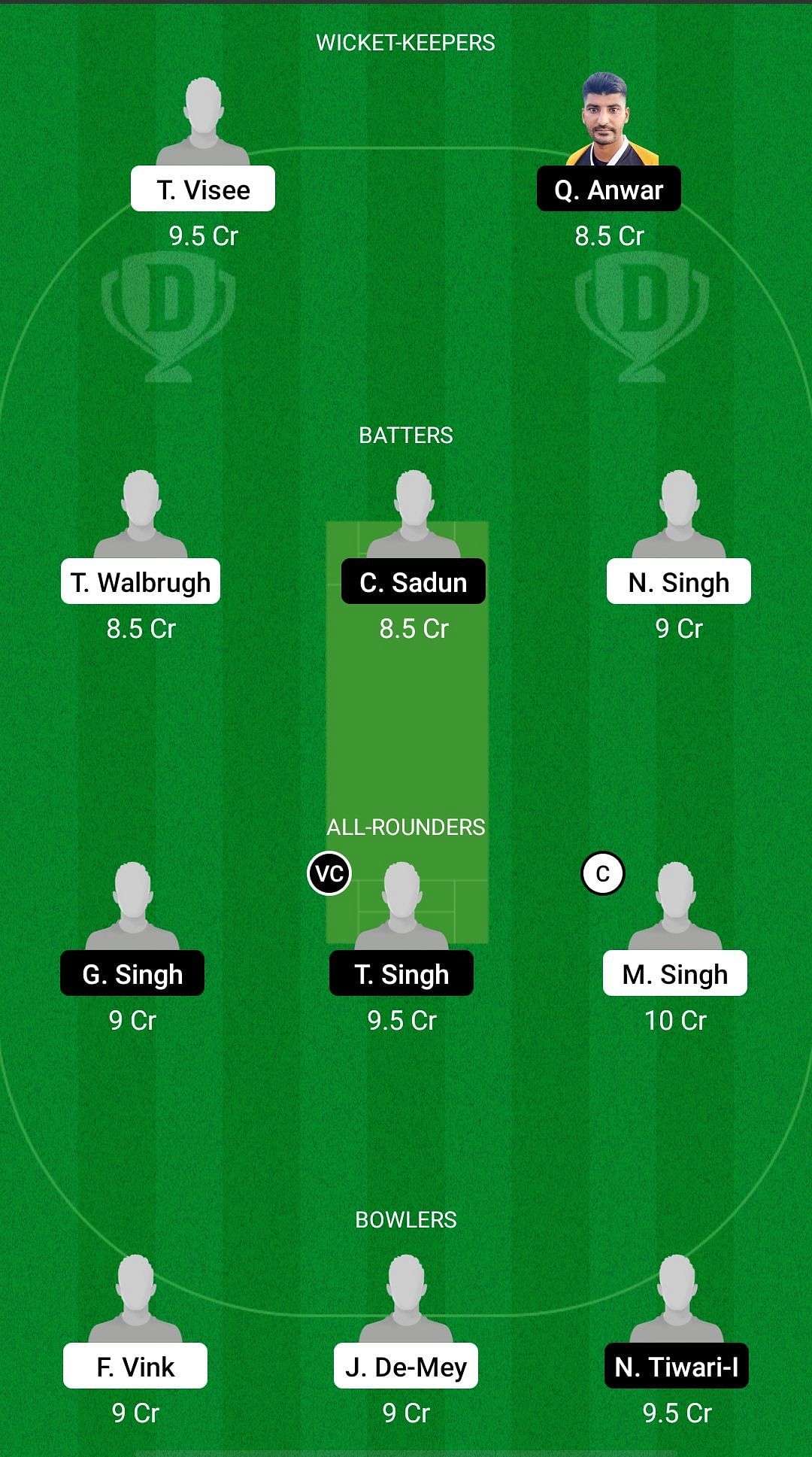 HBSC vs PNL Dream11 Prediction - ECL T10