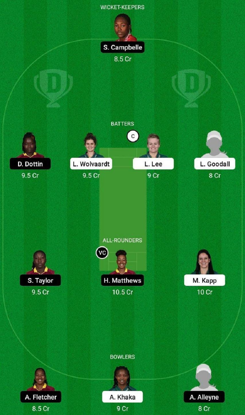 SA-W vs WI-W Dream11 Fantasy Tip #1