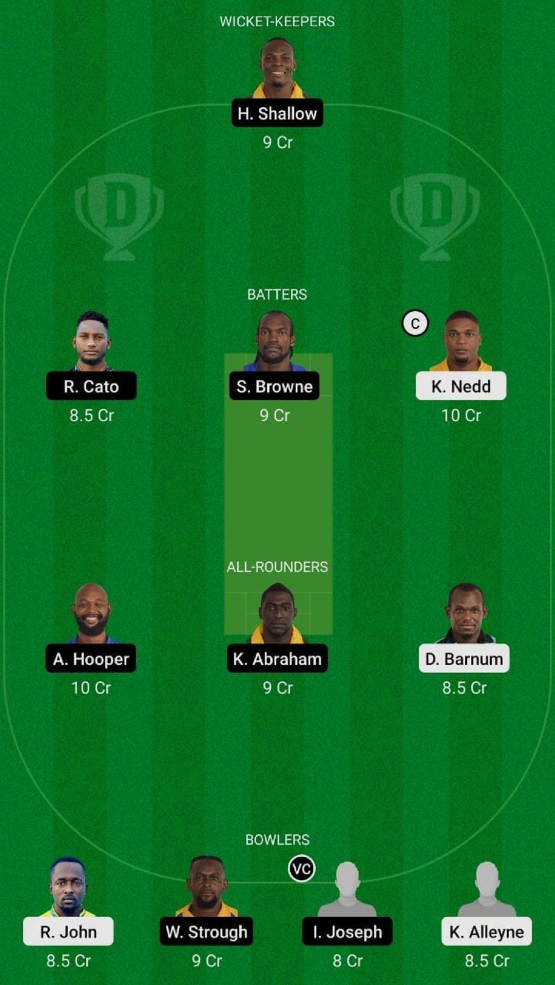 SPB vs GRD Dream11 Fantasy Suggestion #2