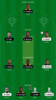 SPB vs GRD Dream11 Fantasy Suggestion #2