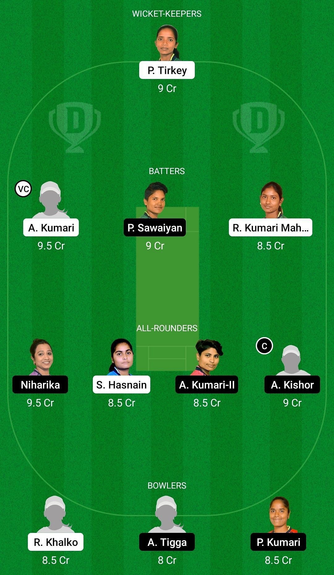 Dream11 Team for Dumka Daisies Women vs Ranchi Roses Women - Jharkhand Women&rsquo;s T20 Trophy 2022.