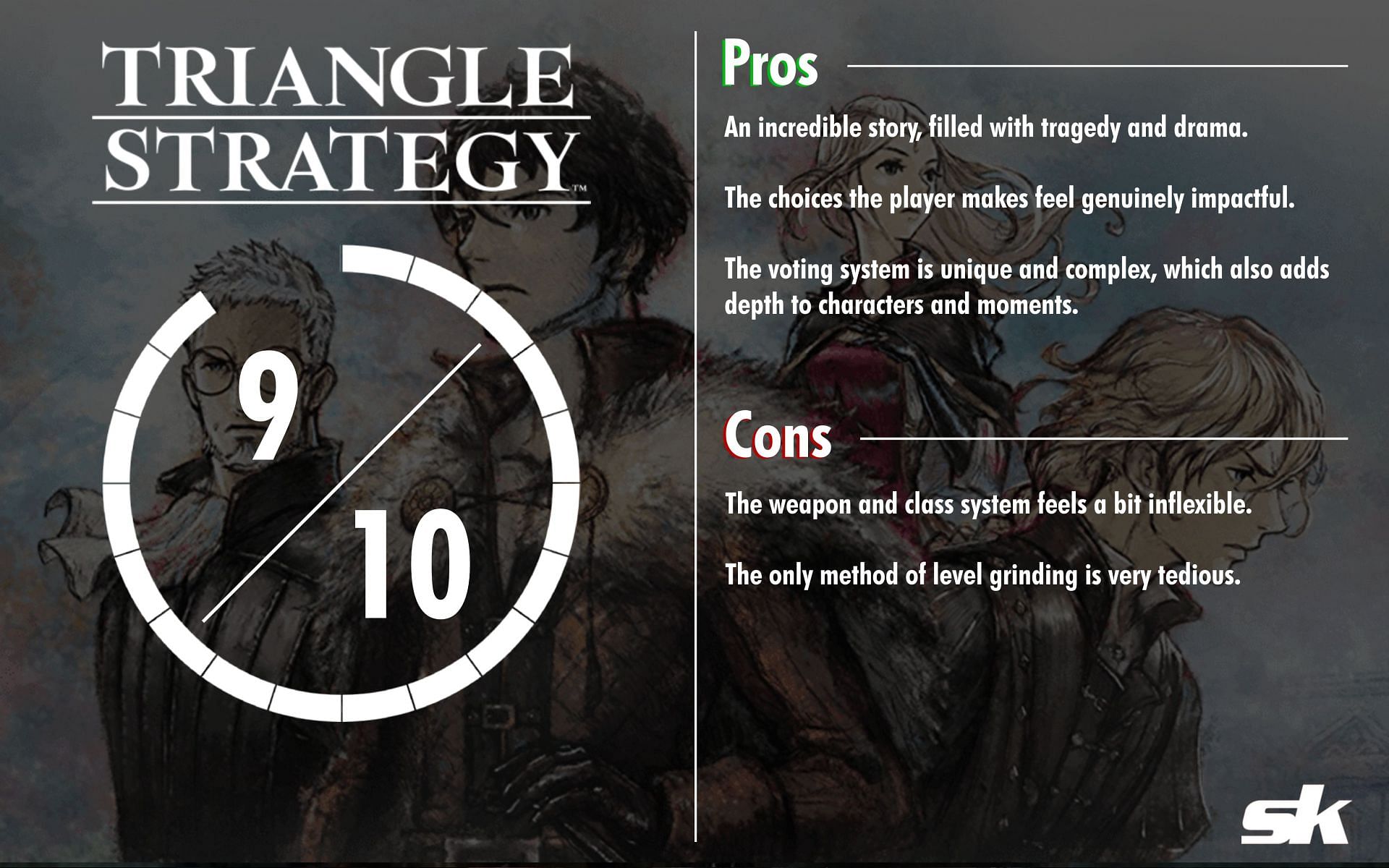 Triangle Strategy is a must-play for fans of deep storytelling and tactical gameplay (Image via Sportskeeda)