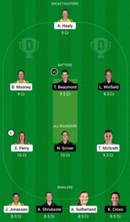 Dream11 Team for Australia Women vs England Women - ICC Women’s World Cup 2022.