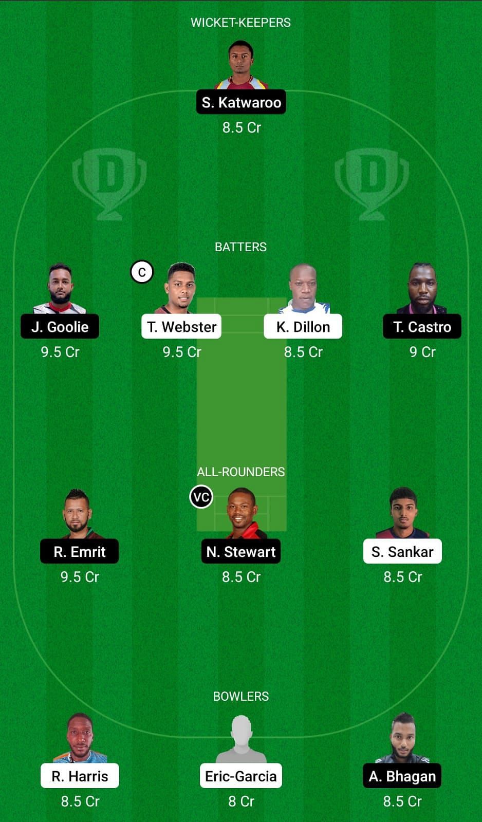 SLS vs BLD Dream11 Team - 1