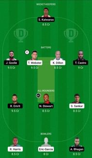 SLS vs BLD Dream11 Team - 1