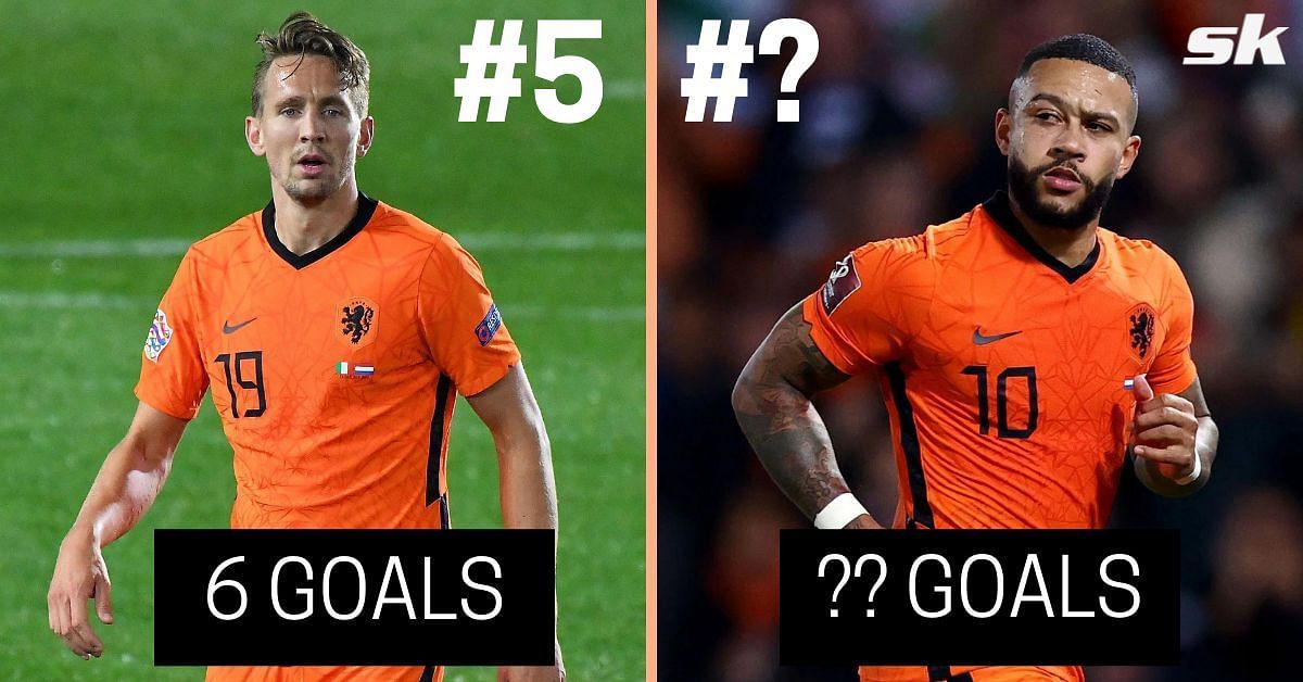 De 5 Nederlandse spelers die dit seizoen tot nu toe de meeste doelpunten hebben gemaakt (2021-22)