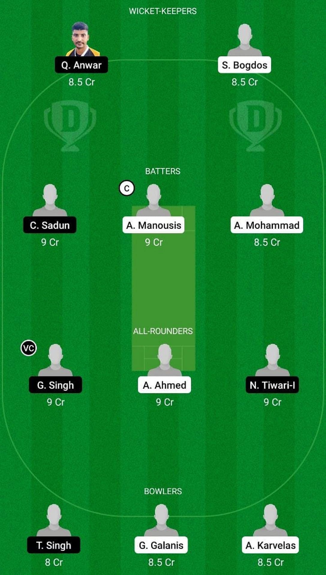 GEK vs PNL Dream11 Fantasy Suggestion #1