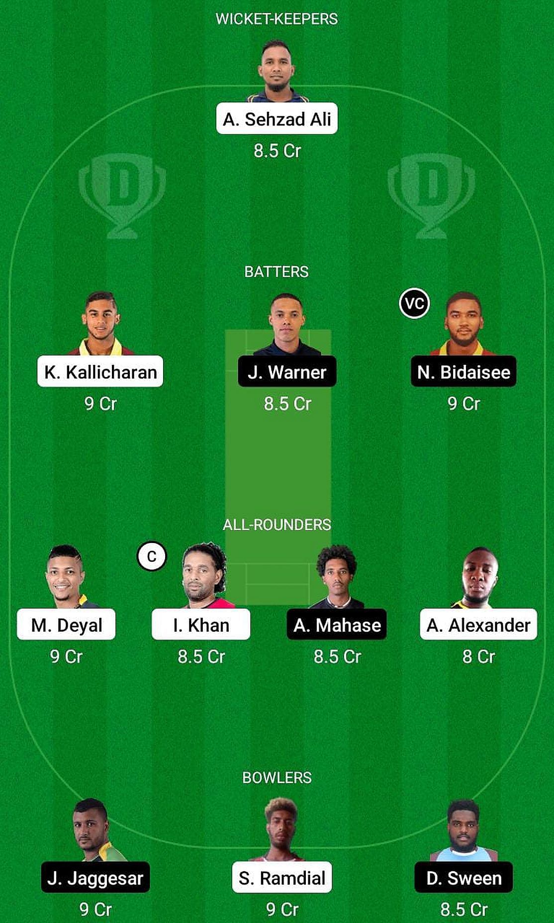 SPK vs CCL Fantasy Suggestion Team 1