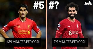 5 Liverpool players with the best minutes per goal ratio in Premier League history
