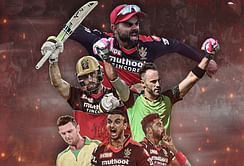 Predicting Royal Challengers Bangalore’s 3 first-choice overseas players for IPL 2022