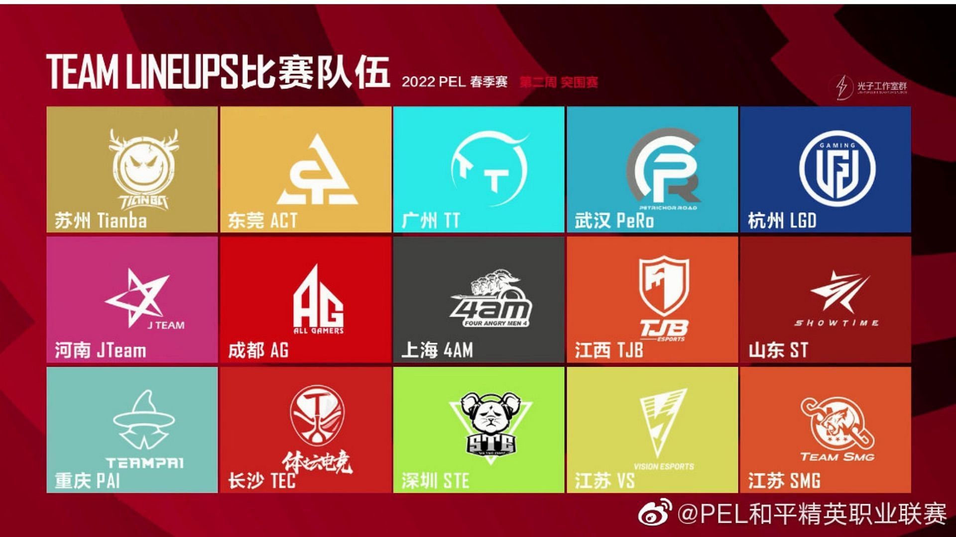 شکست هفته دوم PEL (تصویر از طریق Tencent)