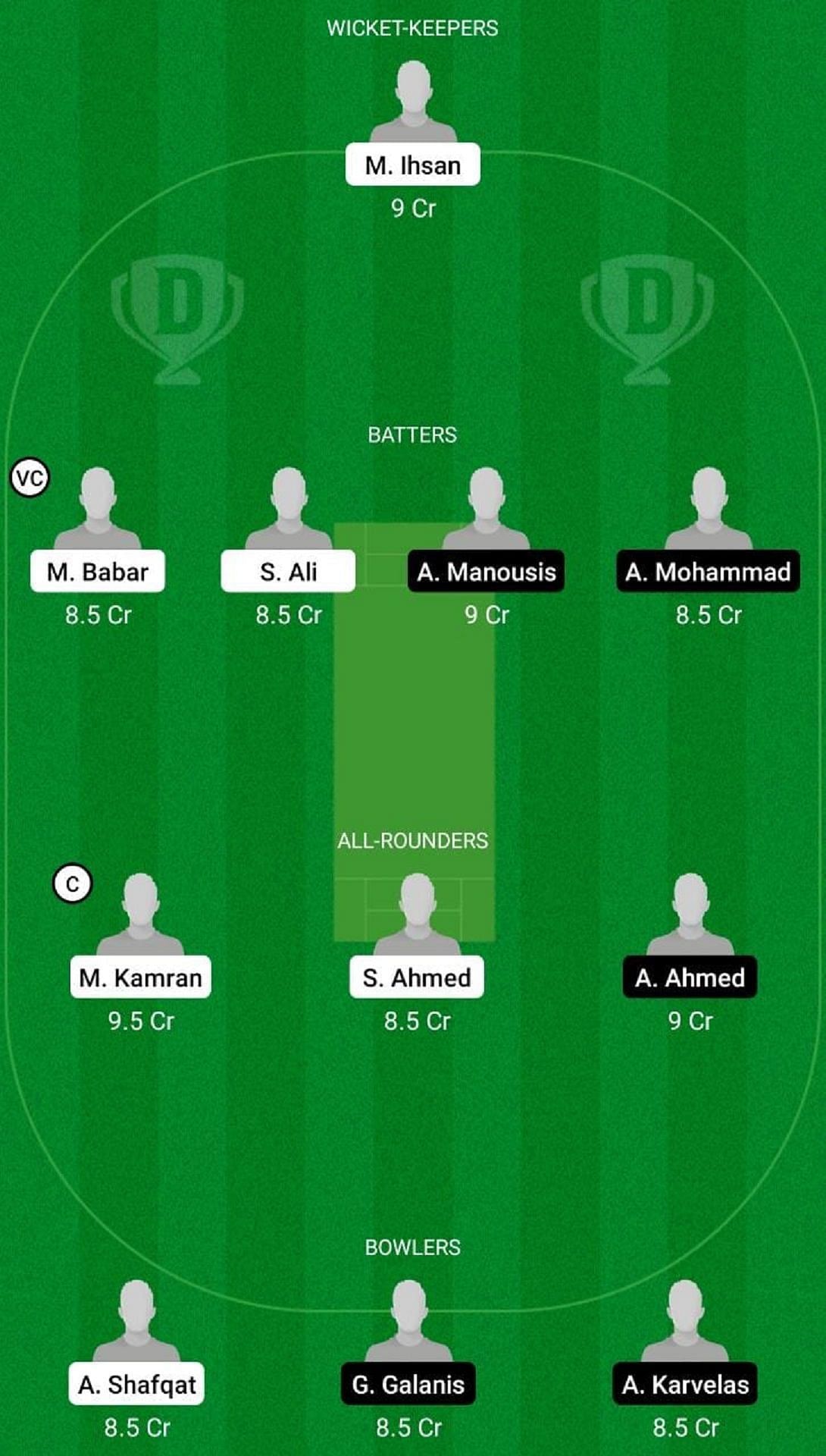 Fantasy Cricket Tips, Today’s Playing 11 et Pitch Report pour ECL T10 2022, Group E Match 15