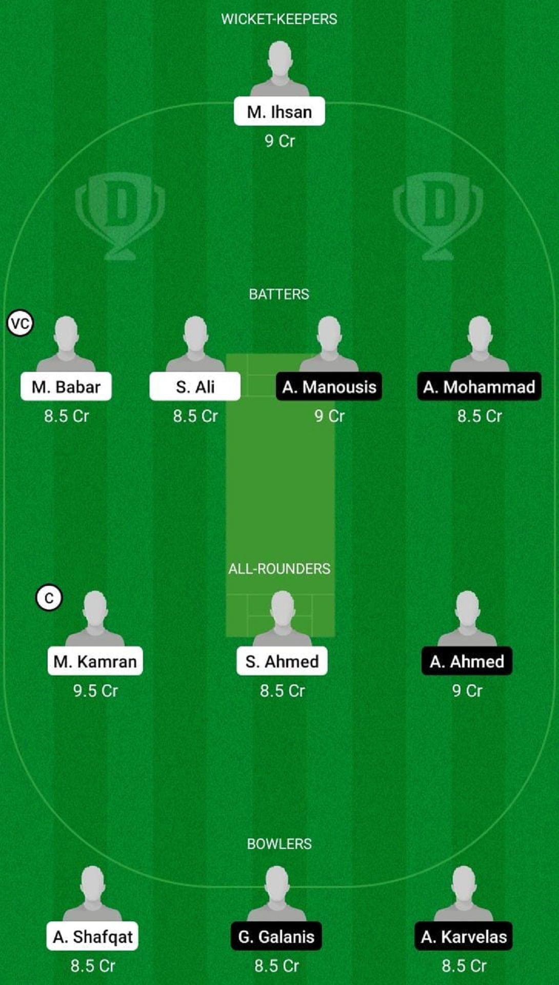 PIC vs GEK Dream11 Fantasy Suggestion #1