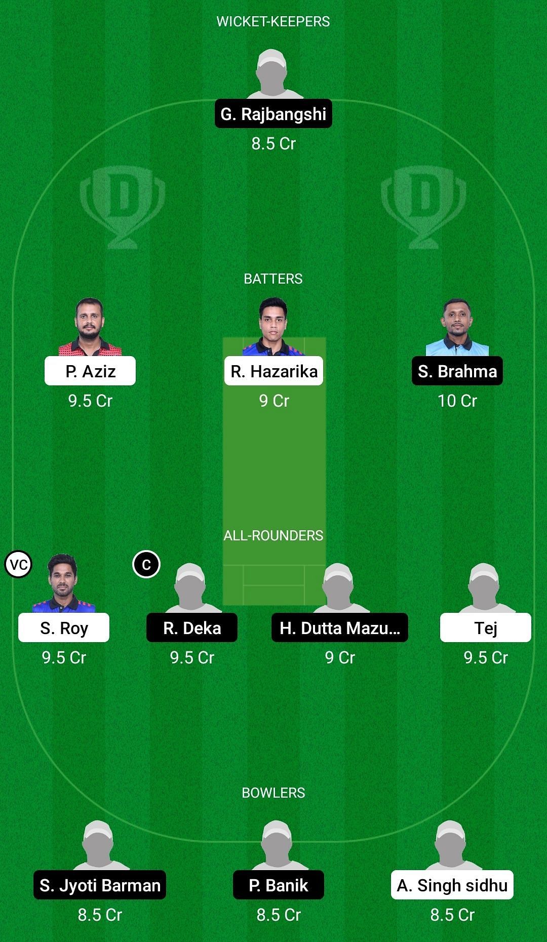 Dream11 Team for City Cricket Club vs India Club - Assam Premier Club T20 Championship 2022.