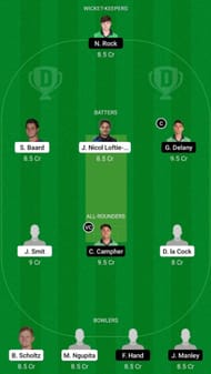 NAM vs IR-A Dream11 Fantasy Suggestion #2