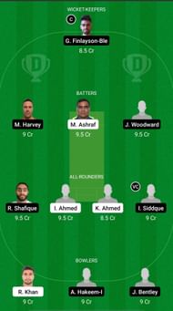 MAU vs MAD Dream11 Prediction - ECS T10 Cartama