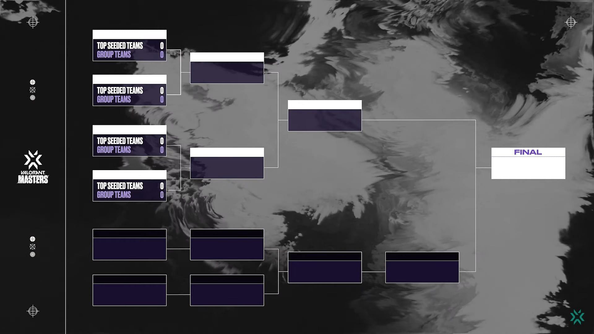 Masters: Reykjavik double-elimination bracket (Image via Riot Games)