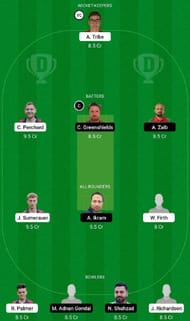 FAR vs MAL Dream11 Fantasy Tip #2