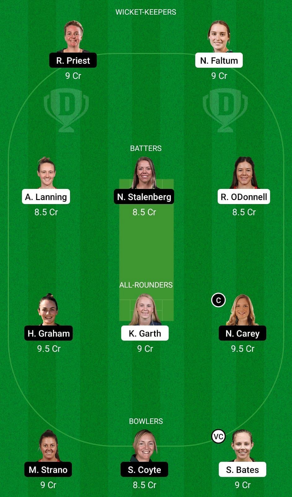 VCT-W vs TAS-W Dream11 Team - 1