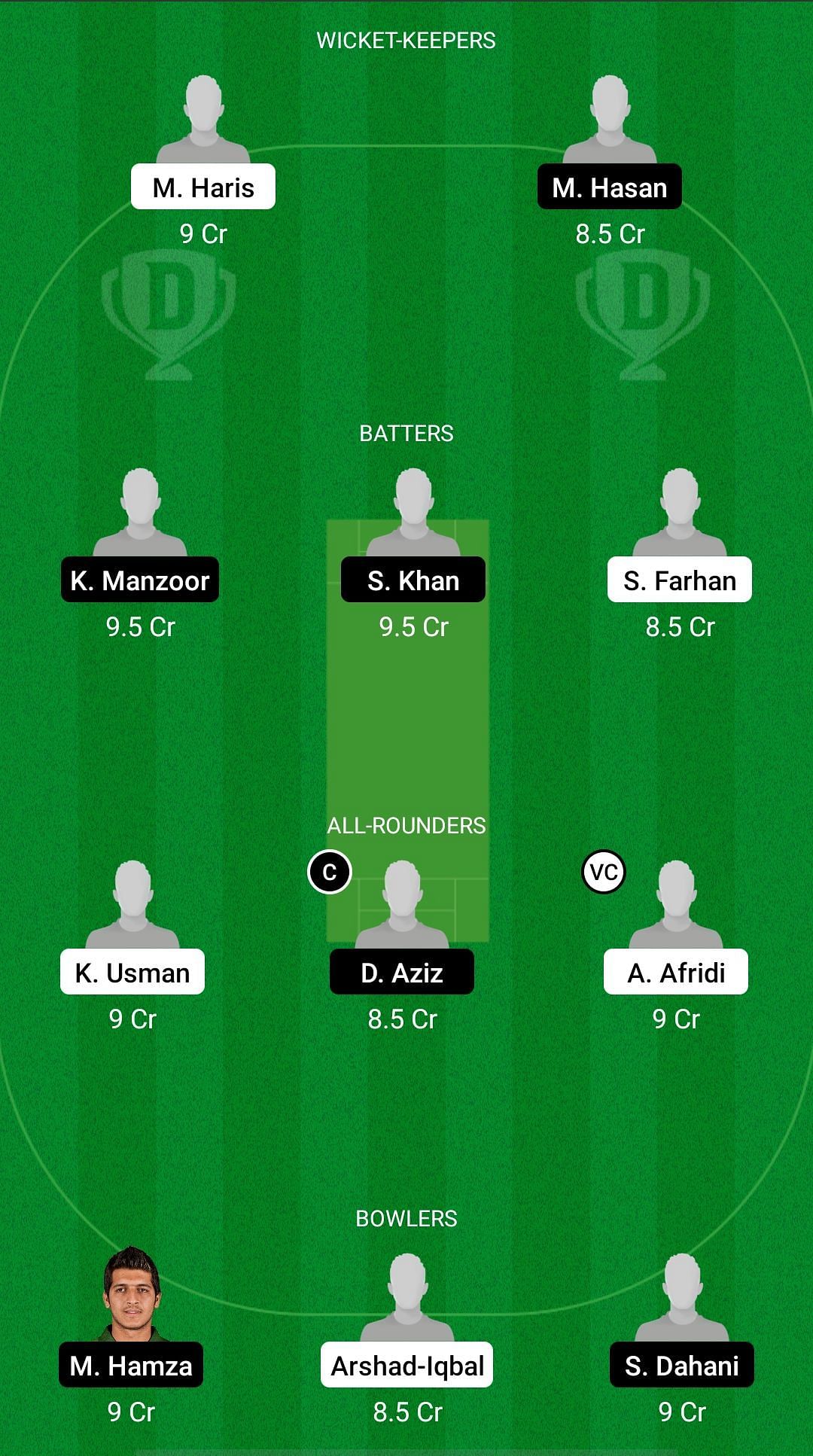 KHP vs SIN Dream11 Prediction - Pakistan One-Day Cup