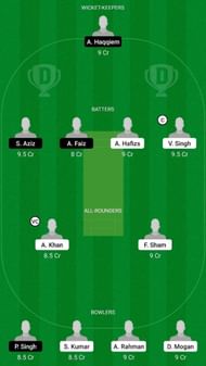 STK vs HIT Dream11 Fantasy Suggestion #1