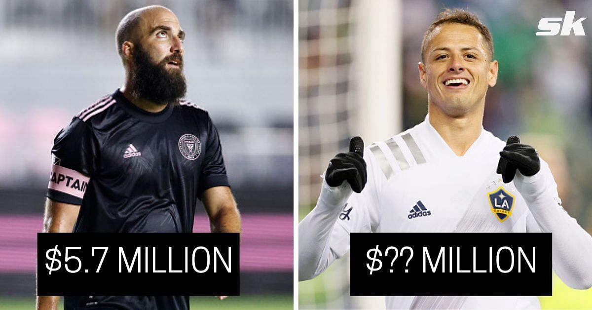 Top 5 highest earners in Major League Soccer at the moment.