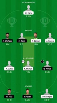KHP vs CEP Dream11 Prediction – Pakistan One-Day Cup