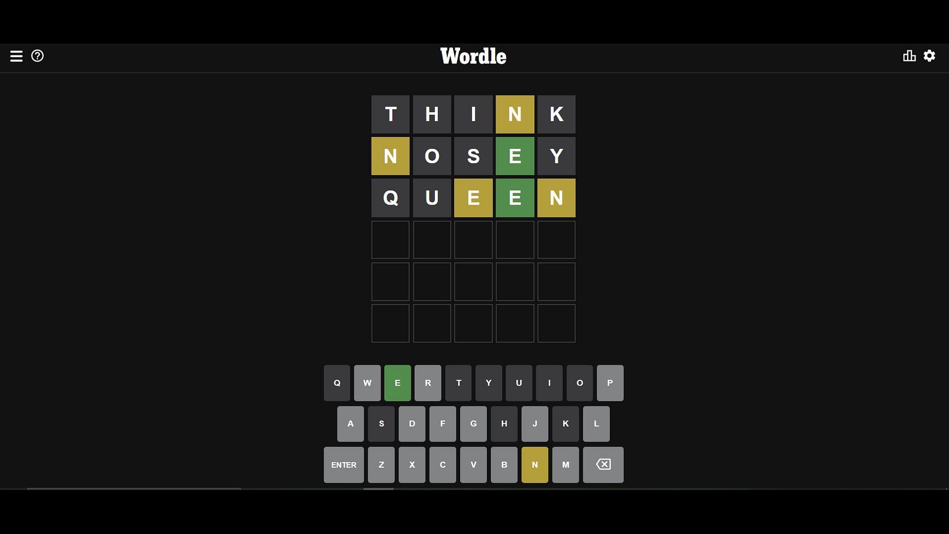 The player count reached up to two million during January 2022 (Image via Wordle)