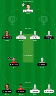 NZ-XI vs NED Dream11 Fantasy Tip #1