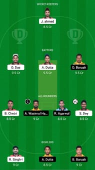 NSS vs RCL Dream11 Prediction - Assam Premier Club T20 Championship