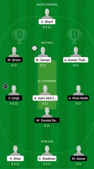 TW vs GS Dream11 Prediction - MCA T20 Club Invitation