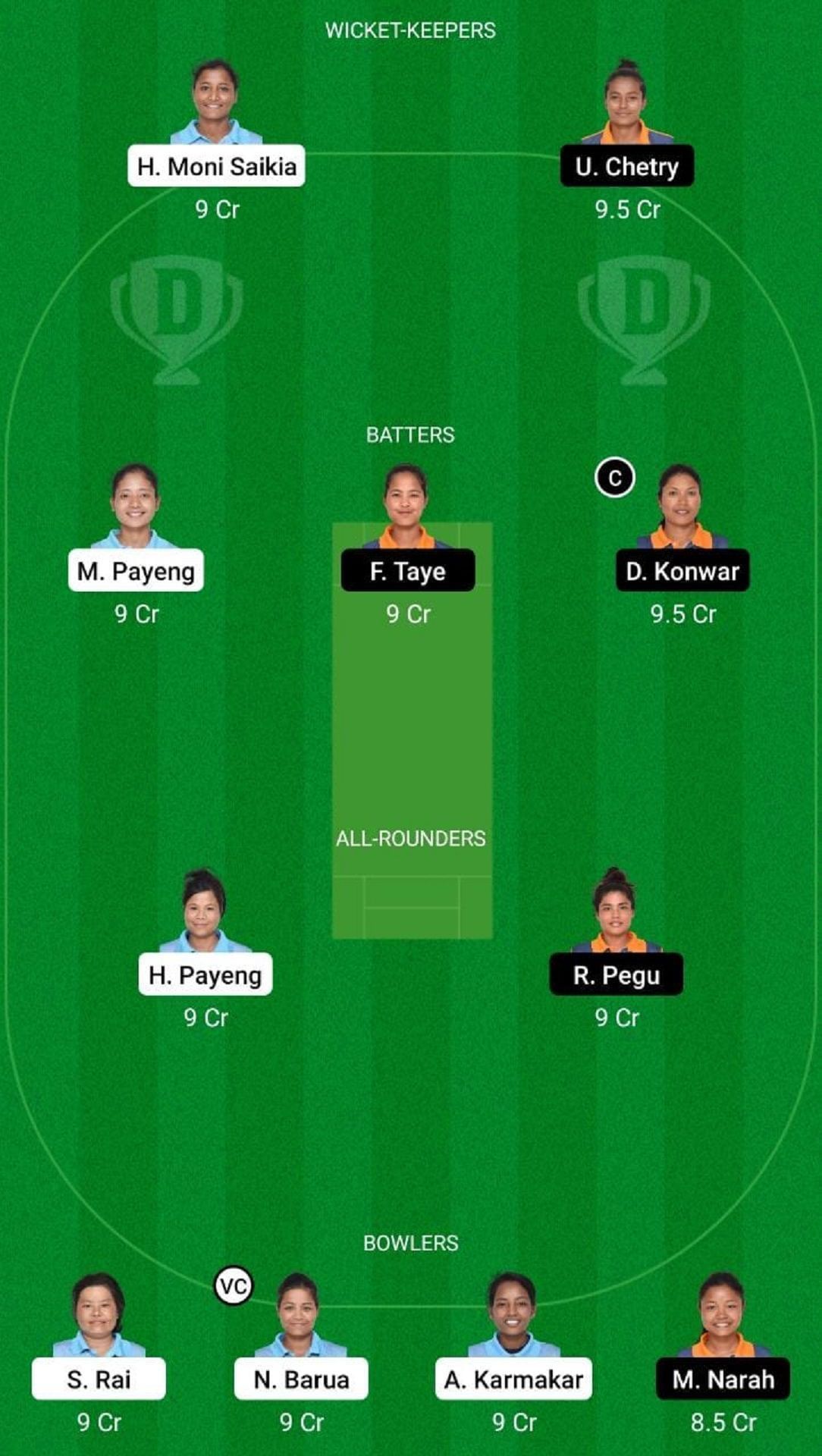 DT-W vs DD-W Dream11 Fantasy Suggestion #1