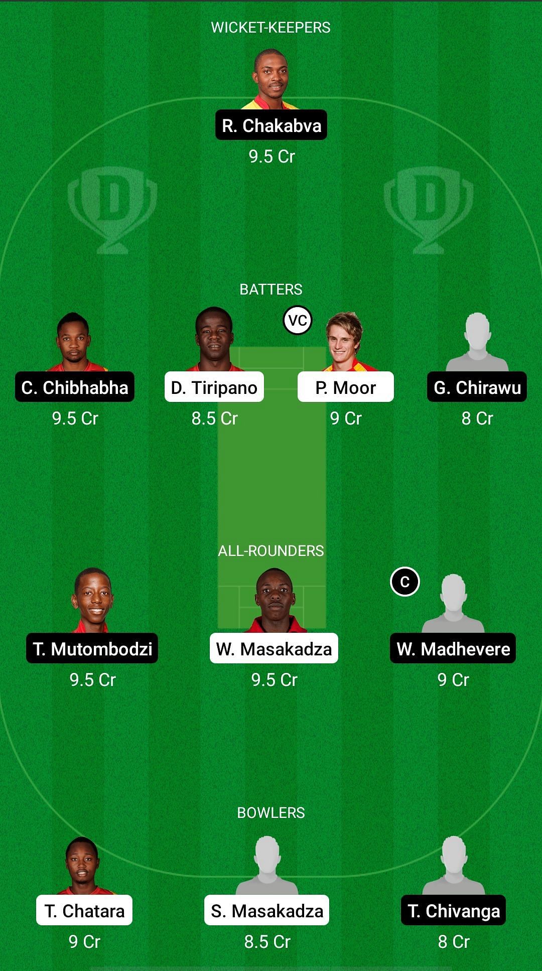 MOU vs ME Dream11 Prediction - Zimbabwe T20 League