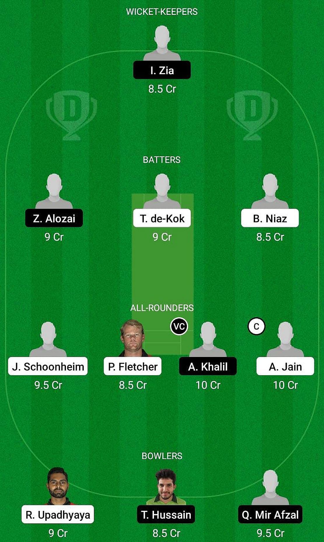 VOC vs ALZ Fantasy Suggestion Team 1