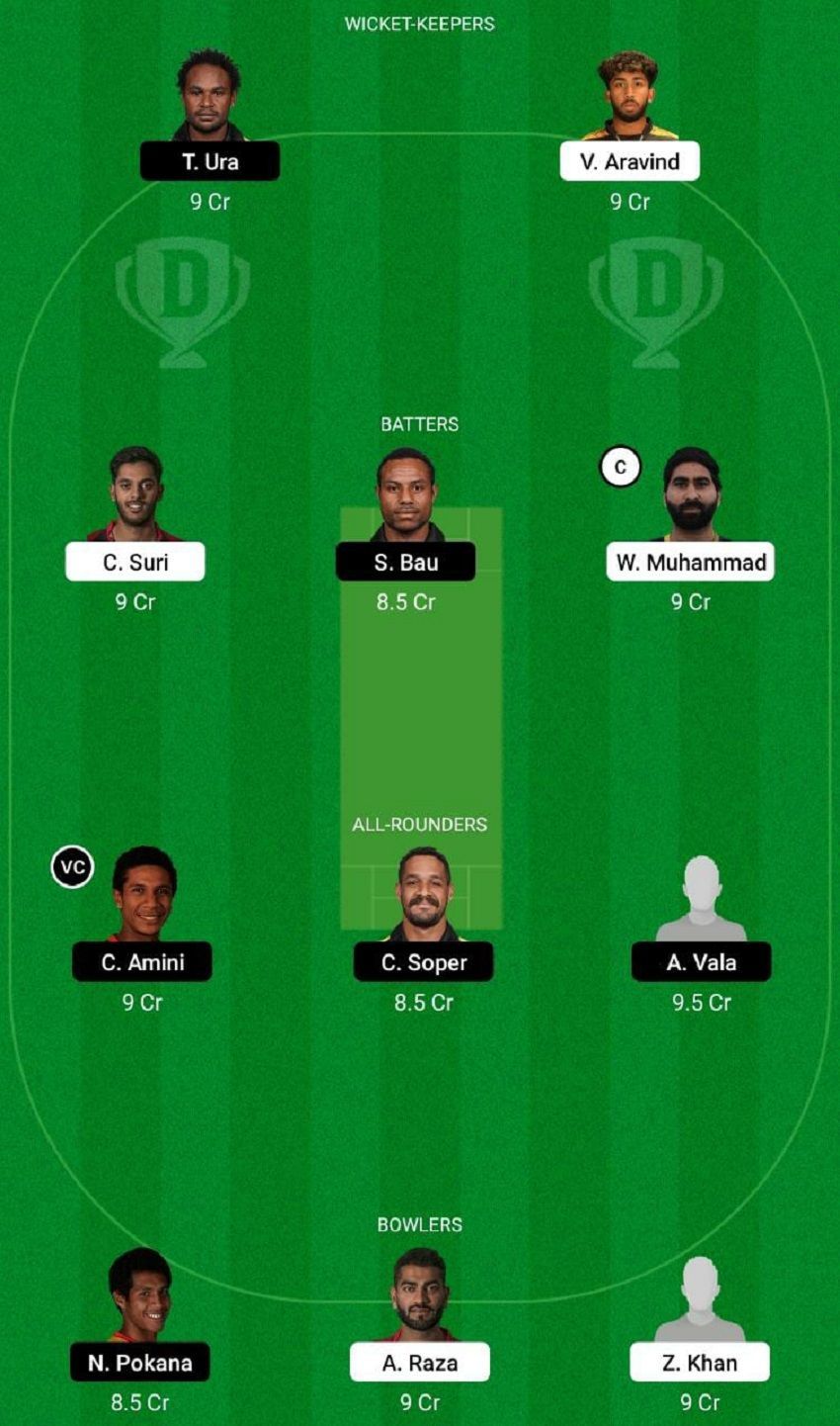 UAE vs PNG Dream11 Fantasy Tip #1