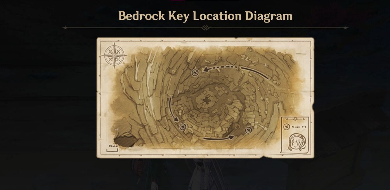 The map of Bedrock Keys (Image via Genshin Impact)