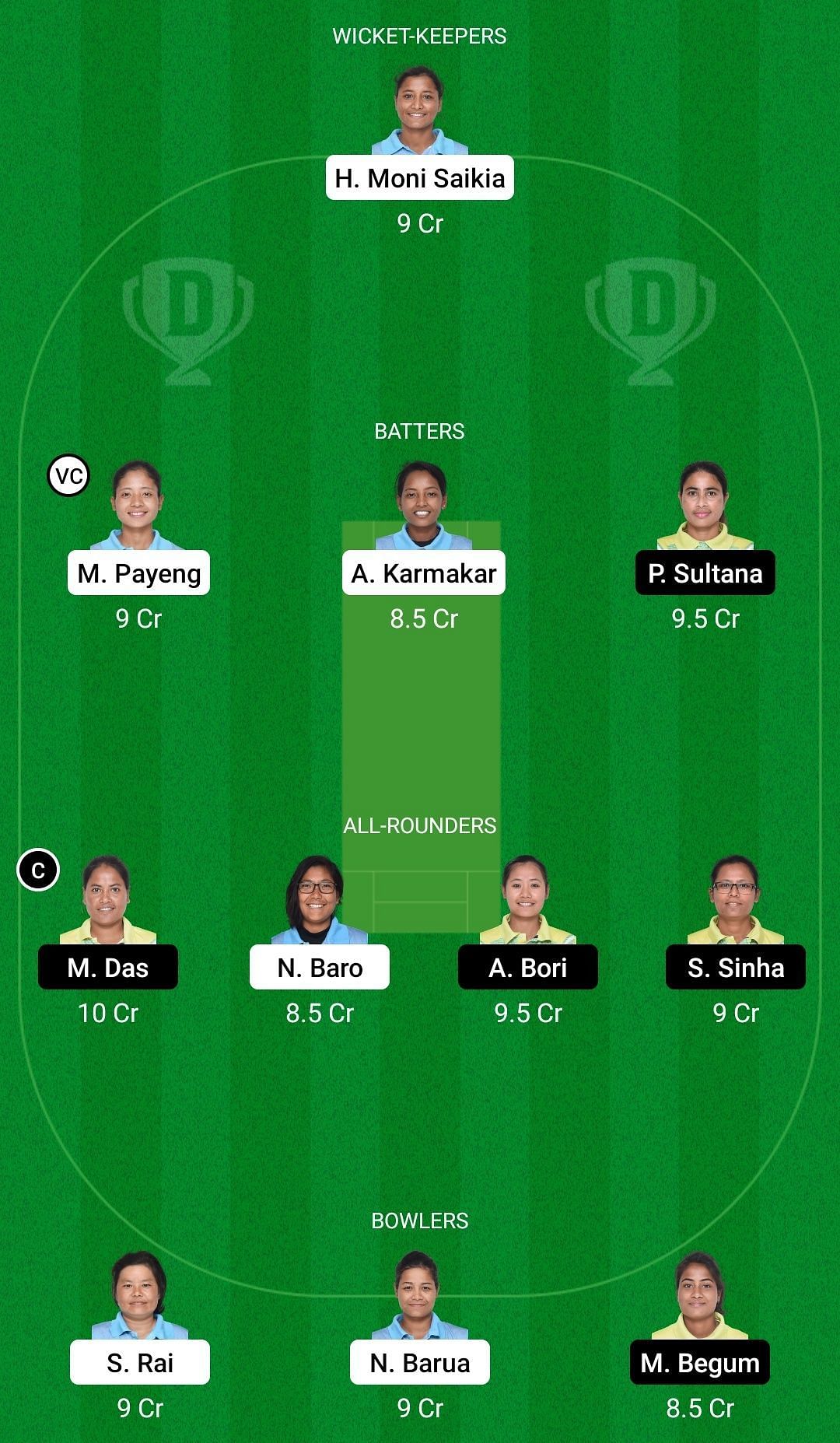 Dream11 Team for Dikhou Tigress Women vs Digaru Viranganas Women - ACA Women&rsquo;s T20 2022.