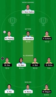 Dream11 Team for Dikhou Tigress Women vs Digaru Viranganas Women - ACA Women’s T20 2022.