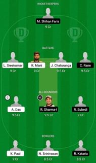 COL vs DUA Fantasy Suggestion Team 1